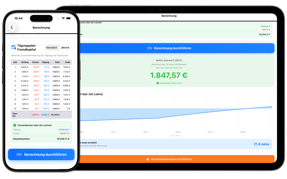 NPV Analytics App auf iPad und iPhone